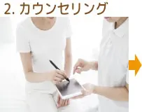2.カウンセリング｜宮崎市骨盤整骨院