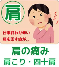 宮崎市の整骨院.整体｜宮崎市骨盤整骨院