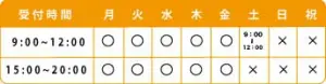 宮崎骨盤整骨院の診療時間｜宮崎市骨盤整骨院