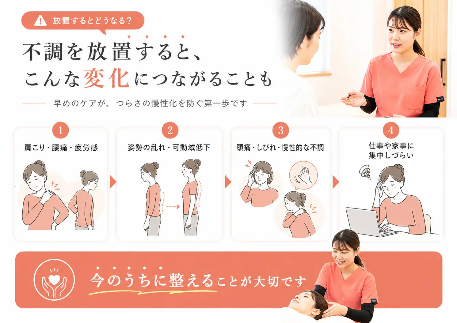 不調を放置するリスク｜肩こり・腰痛・頭痛・しびれが慢性化する4つの段階を解説